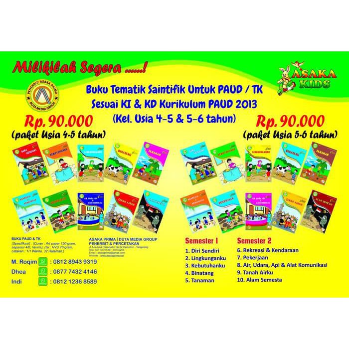 Materi Pembelajaran Paud Tema Alat Komunikasi Tahun Ajar
