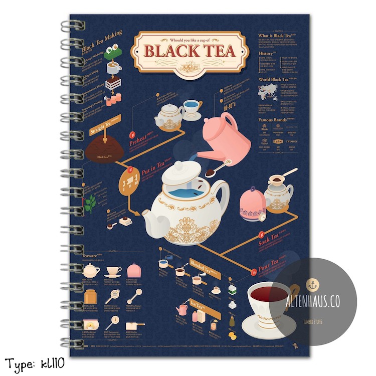 

Custom Book LANGSUNG DIKIRIM HARD COVER SOFT COVER (Buku Catatan Besar) NOTEBOOK CUSTOM Tipe KL110