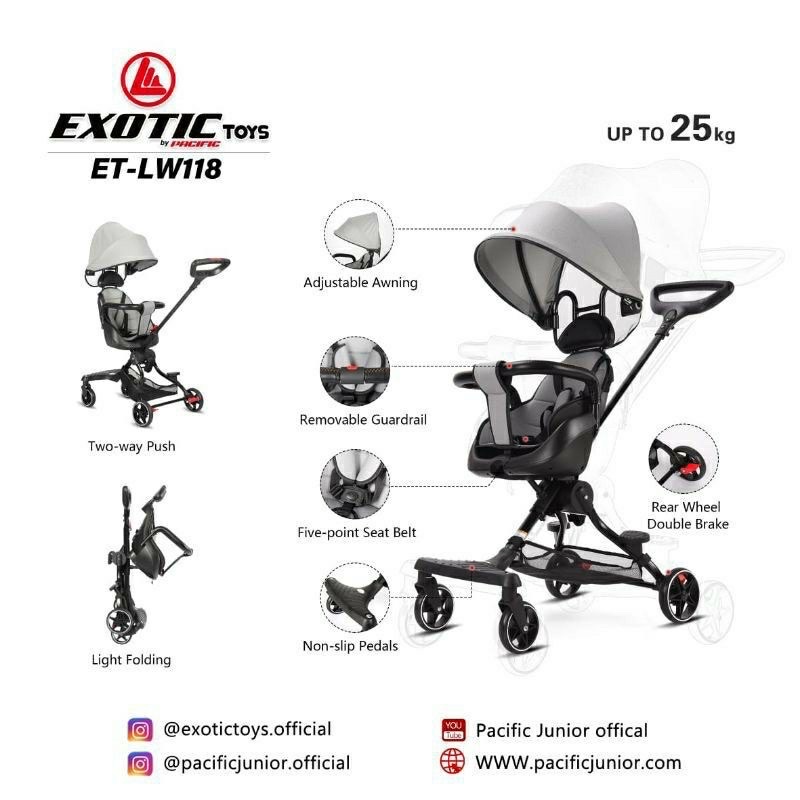 MAGIC STROLLER BAYI EXOTIC LW-118 LW118 LW 118 DORONGAN BISA BOLAK BALIK