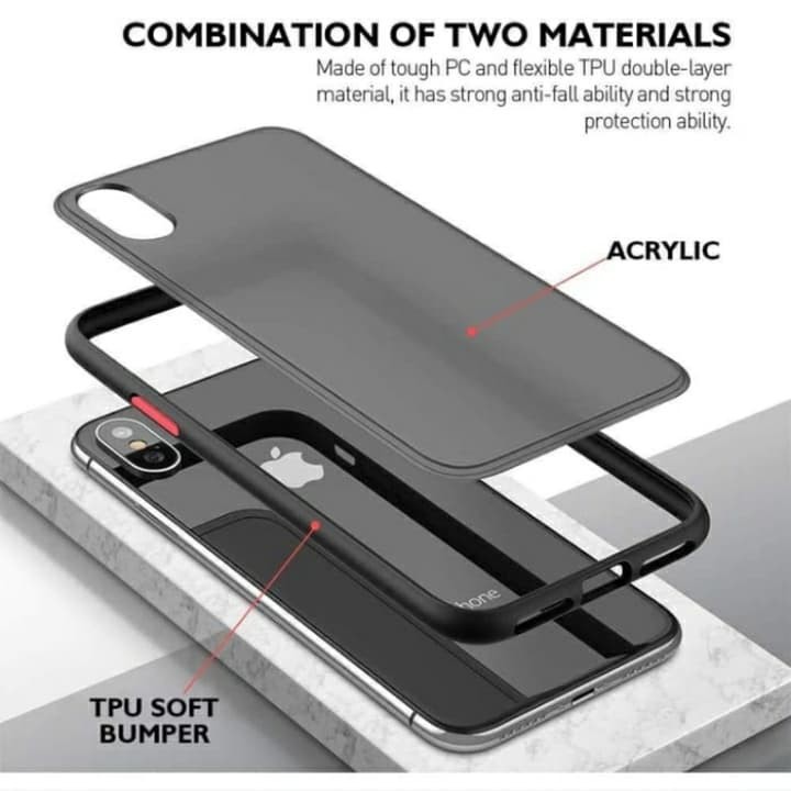 Soft Case Samsung Galaxy A12, A31, A51, A71, A21s My Choice Aero Color Button Matte Camera Frame