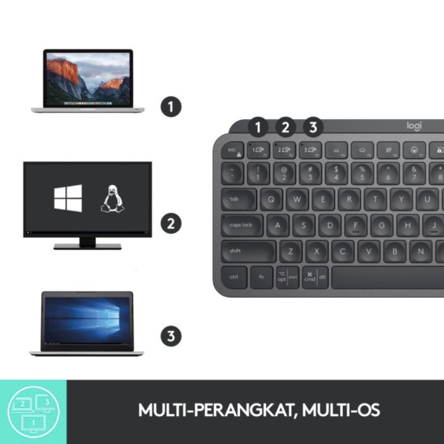 LOGITECH MX KEYS MINI WIRELESS BLUETOOTH ILLUMINATED BACKLIT KEYBOARD