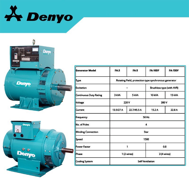 Alternator / Dinamo Listrik 3,5,10,15 kVA DENYO