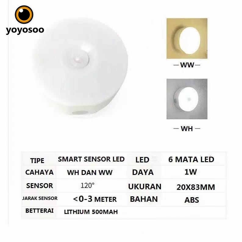 LAMPU TIDUR SENSOR GERAK LED / LAMPU LEMARI/ LAMPU EMERGENCY YOYOSOO