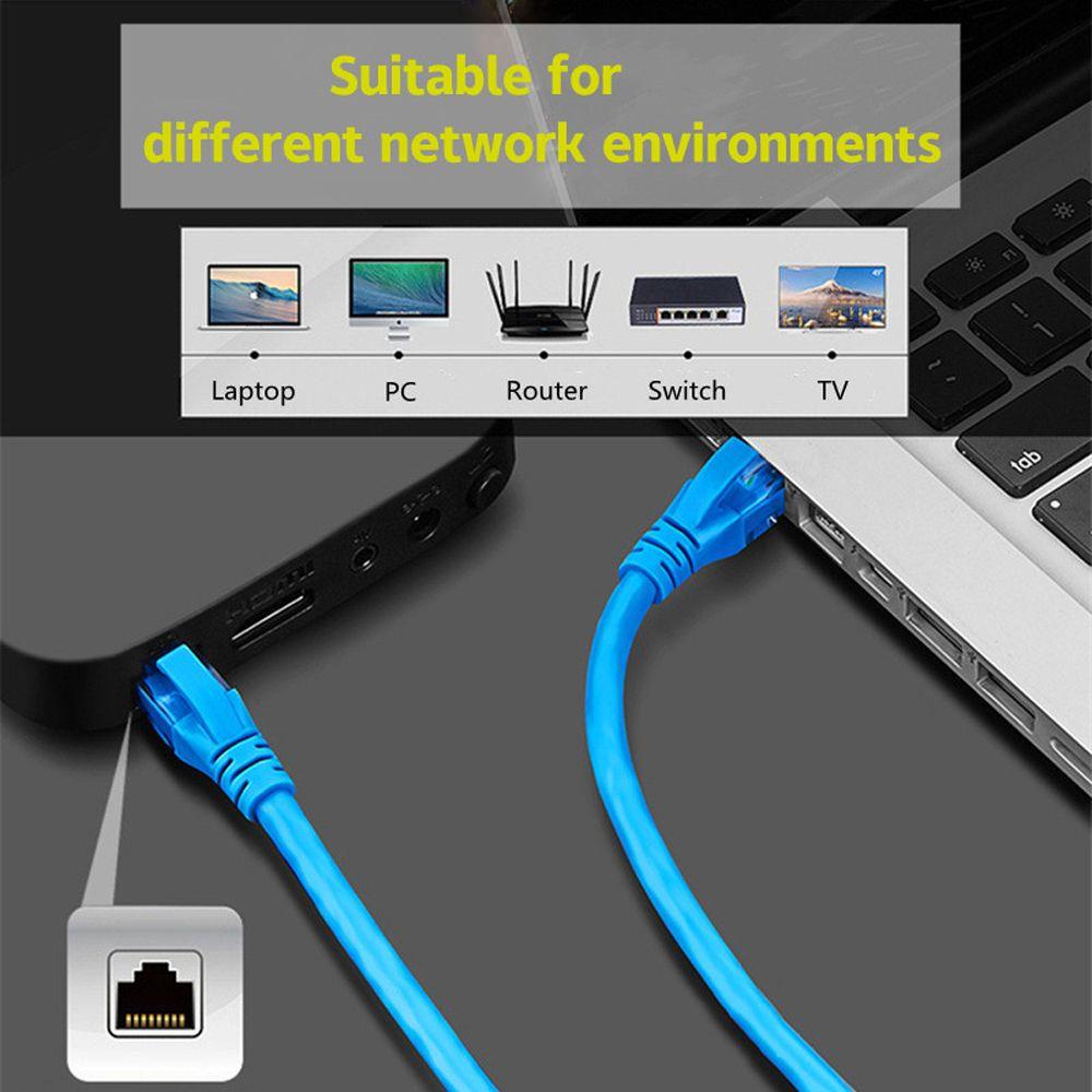 Kabel LAN Agustina 1PC Jaringan Eterna Komputer RJ 45sekat Cat 5e Channel Internet Modem Cat5 Patch Cord