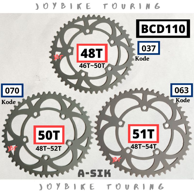 Chainring Oval BCD 110