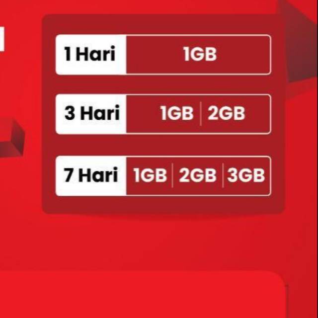 Kuota Telkomsel Khusus Youtube Facebook Tembak Langsung Shopee Indonesia