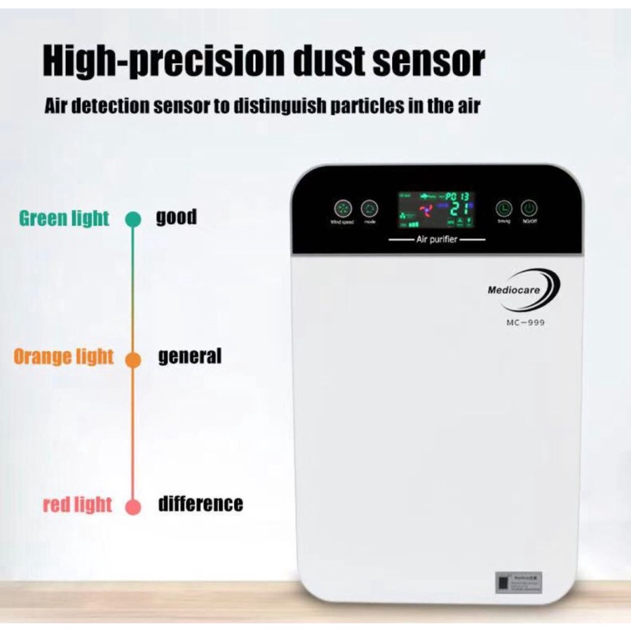 BIOMASK - Mediocare Air Purifier Lite Touch Display Pembersih Udara Filter S1