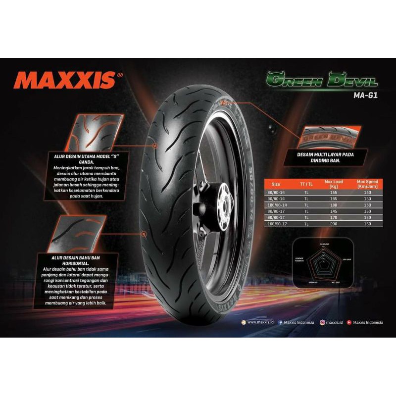 Ban Luar Tubeless Maxxis Green Devil Ring 17