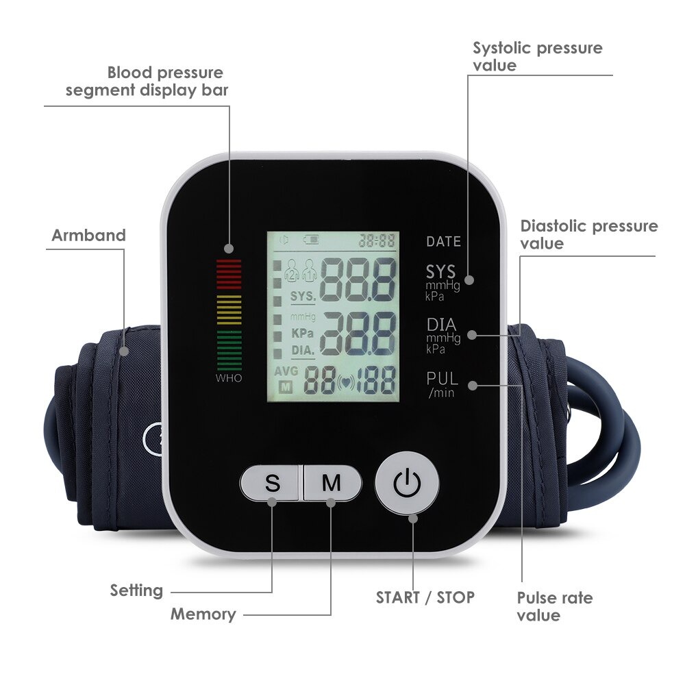 Pengukur Tekanan Darah Tensi Voice Arm Blood Pressure Monitor LCD USB