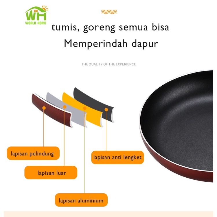 COD Termurah Panci 5 Set in 1 Panci Serbaguna Panci Set Teflon Murah Isi 5 Pcs GOSHOP88