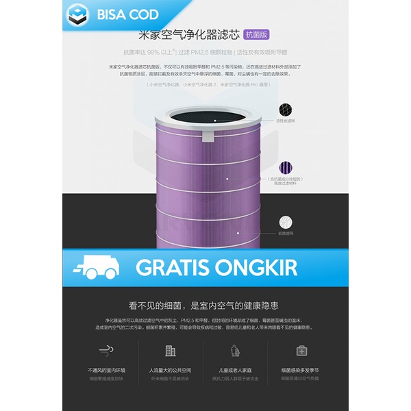 CARTRIDGE FILTER AIR PURIFIER 1/2/2S XIAOMI PERLINDUNGAN ANTI BAKTERI