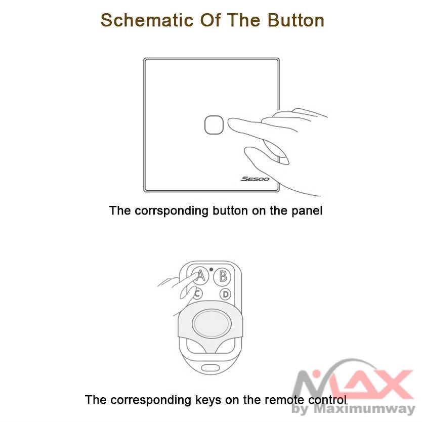 Saklar Listrik tembok dinding dengan remote kontrol TaffLED Saklar Lampu Touch LED Remote Switch