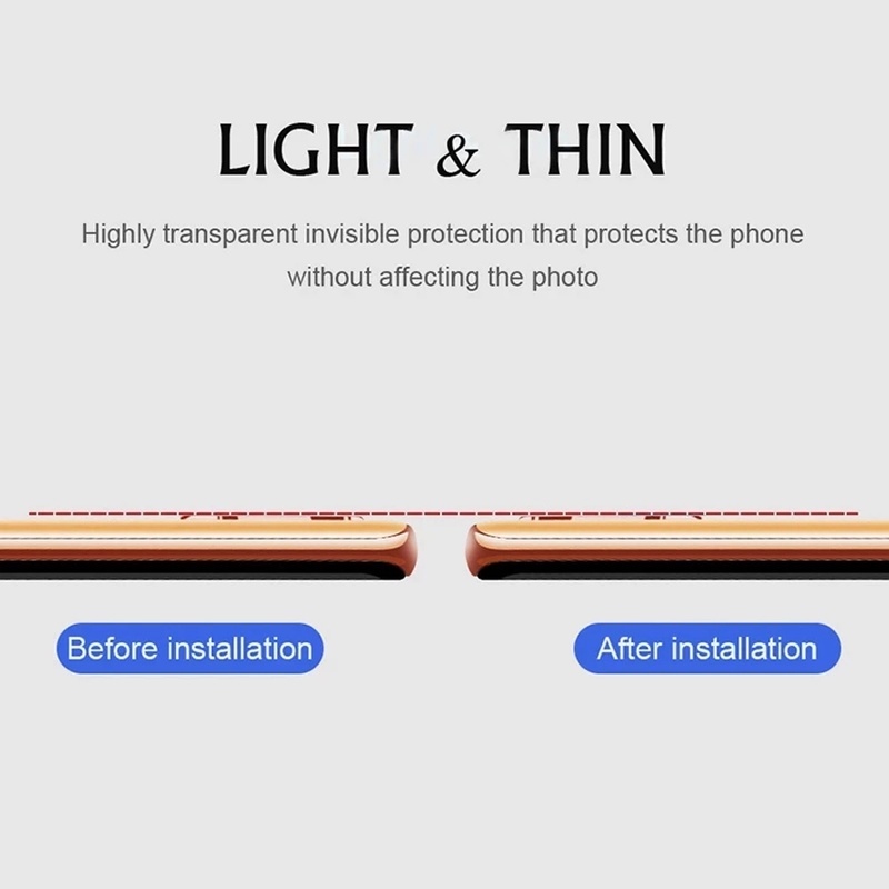 Film Pelindung Lensa Kamera Belakang Anti Gores Untuk Xiaomi 11T / 11T Pro / 11 Lite