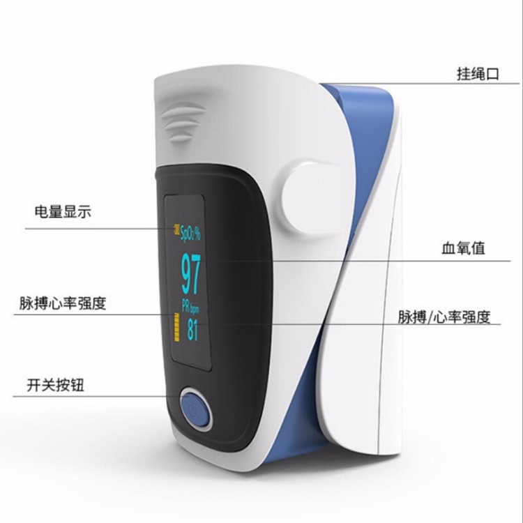 Oximeter Alat Pengukur Detak Jantung Kadar Oksigen Fingertip Pulse