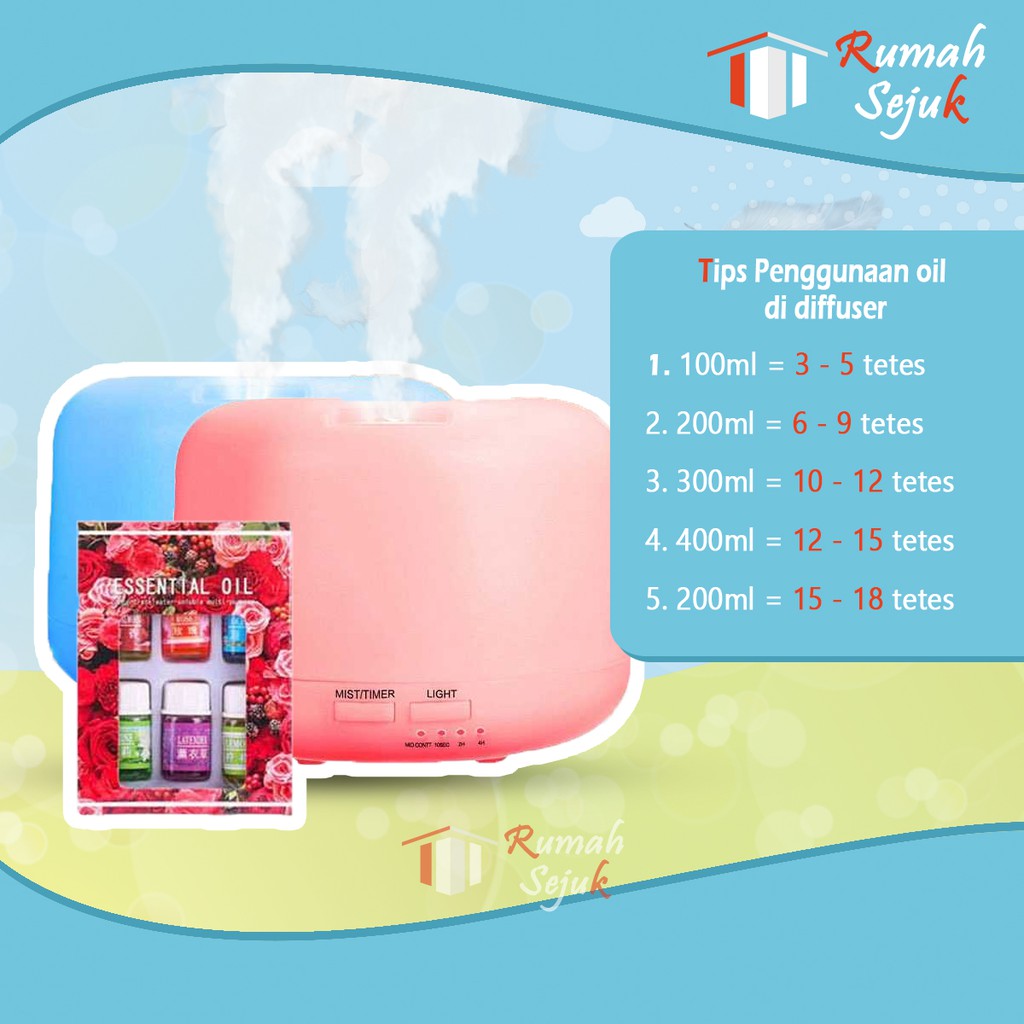 RS - 6 in 1 Aromaterapi Fragrance Essensial Pengharum Pewangi Esensial Esential Oil Aromatheraphy Ruangan RS-5 3ml Defuser Humidifer Minyak Humadifier Humudifier Humdifier Difusser Essential TSLM1 TSLM2 RH-17 Kamar Taffware