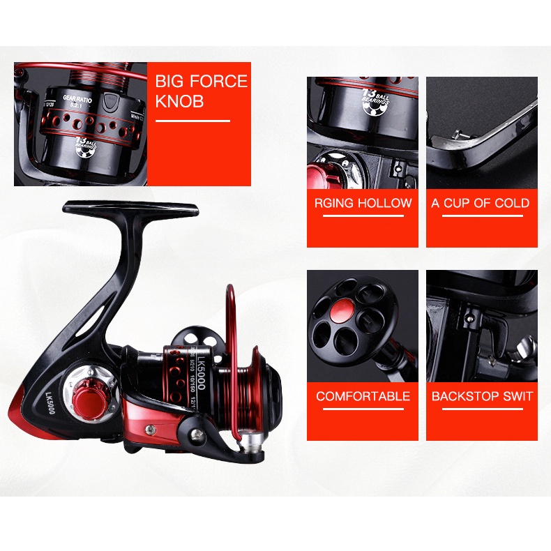 Reel pancing Metal spinning fishing reel murah Alat gulungan senar Pancing Rill Rell pancing ukuran 500 800 1000 2000 3000 4000 5000 6000 BILLINGS Deukio Gold Sharking Lizard BO DIAO