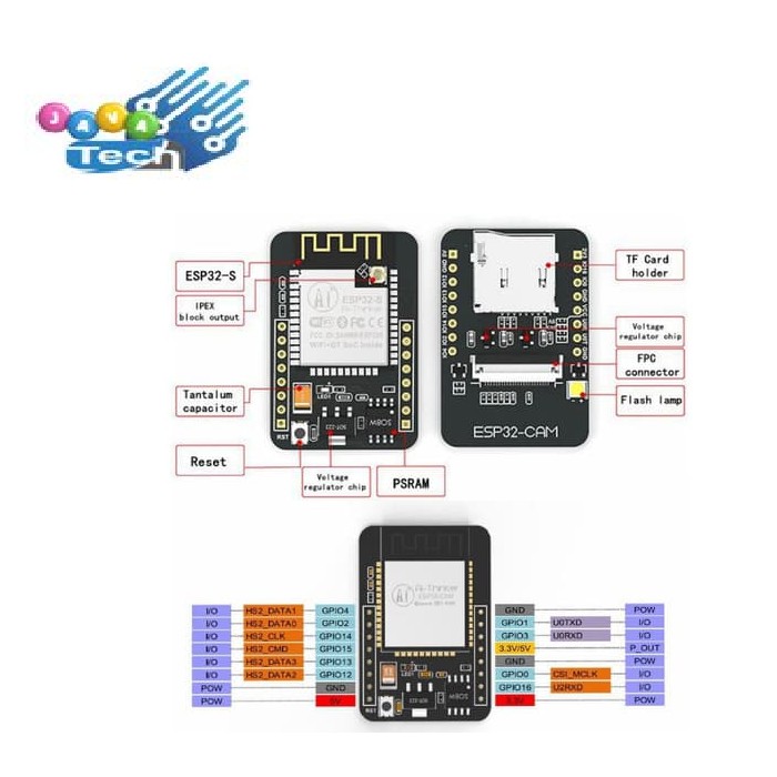 ESP32-Cam OV2640 2MP + WiFi Bluetooth Module ESP32 Dual-Core 32-bit