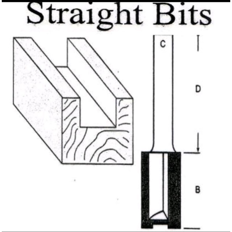 Mata Profil Kayu Straight BIT 10mm WOOD / Mata Pisau Mesin Router Trimmer Lurus 10mm