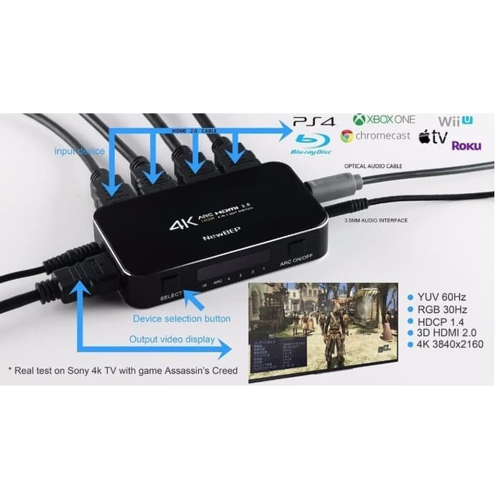 HDMI Switch 4 Port with Audio Optical ARC UltraHD 4K/2K with IR Remote