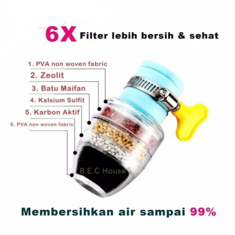 Water filter carbon active / Penjernih kran air / Filter keran air