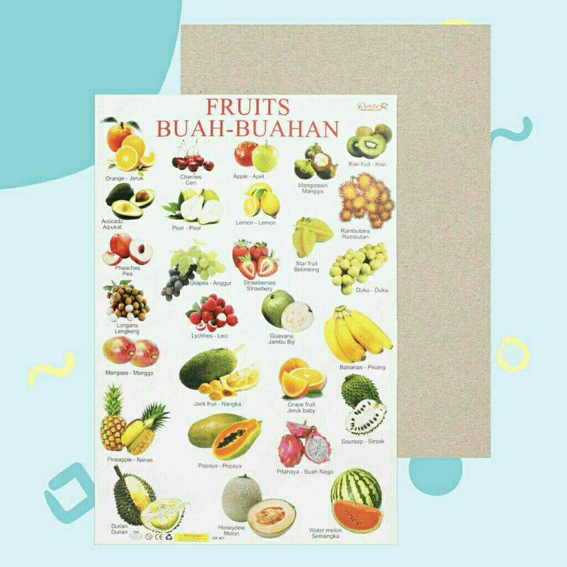 POSTER BUAH BUAHAN