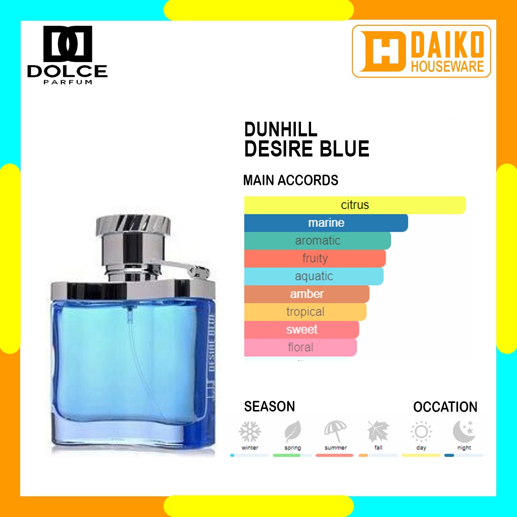 Parfum Desire Blue Men - Inspired Perfume - Parfum Pria Wangi Aquatic Segar Tahan Lama