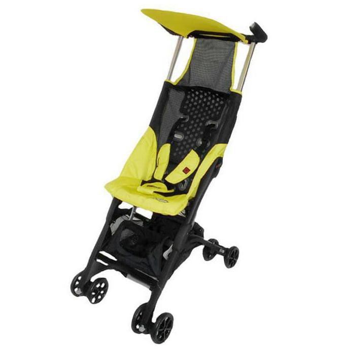 Termurah Kereta Cocolatte 689 Pockit Back Pack Yellow,Pink,Blue