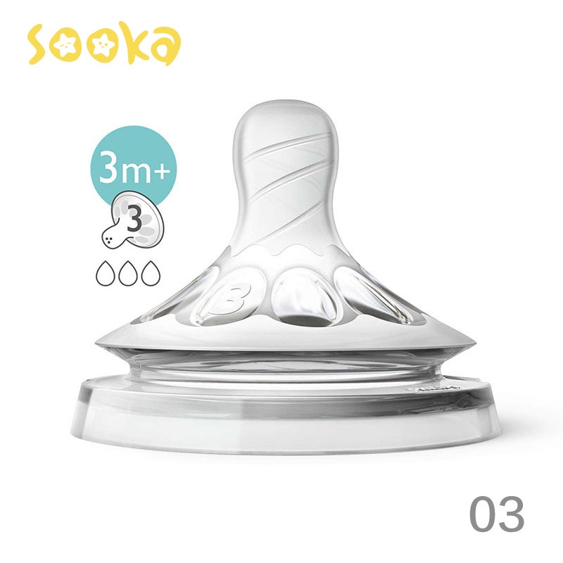 Sooka Dot Avent Classic+ wide neck 0m+ 1m+ 3m+ 6m+ size lubang 1 2 3 4 classic plus nipple teat ecer NO BPA SK-ECB1055