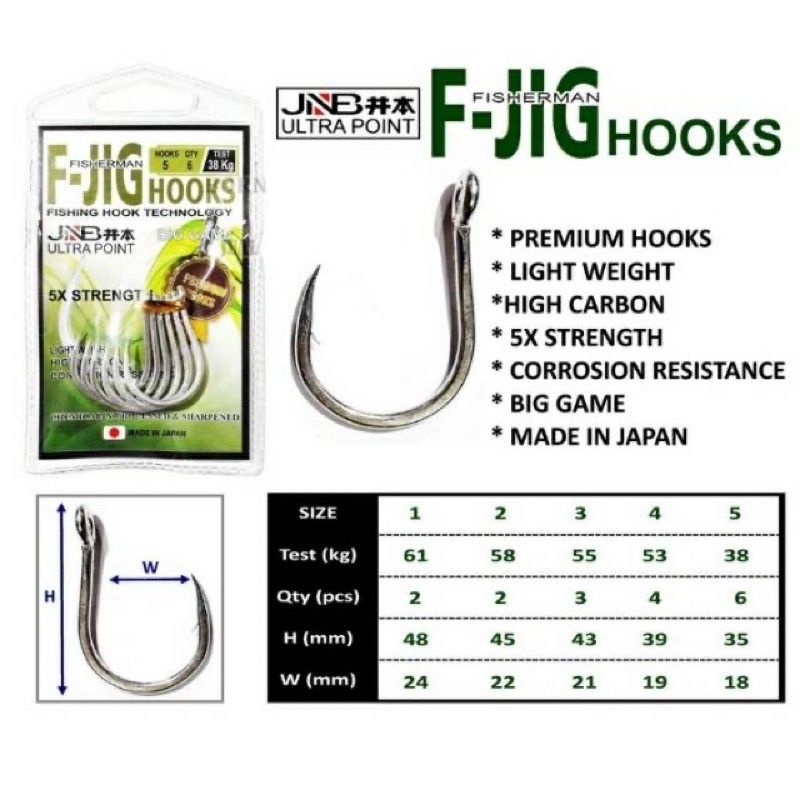 MATA KAIL / JIGGING HOOK JNB F-JIG (5X STRENGTH)