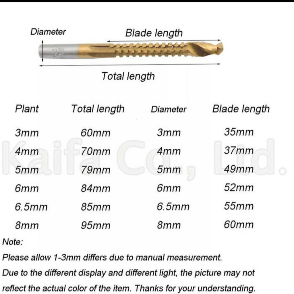 Mata Bor Gergaji Set 6 pcs HSS Titanium Coated Grooving Drill Saw Bit