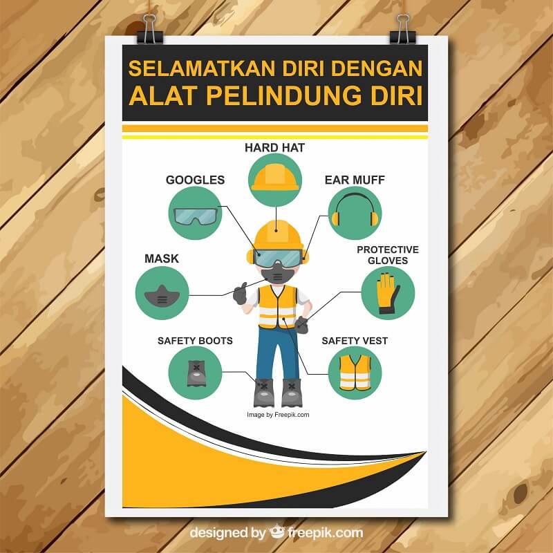 

Poster Safety Desain Sesuai kebutuhan Ukuran A3+, 40cm x 60cm, 60cm x 90cm tinta tebal kertas tebal