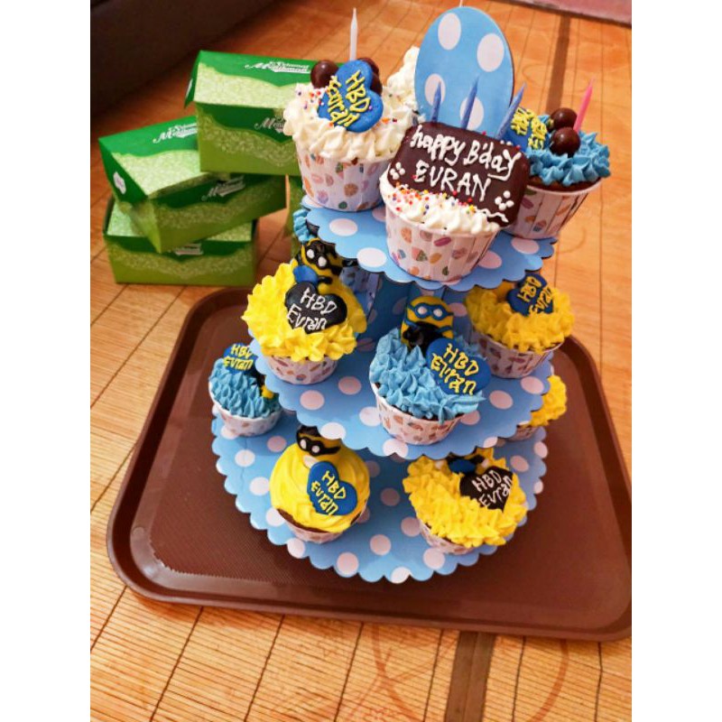 

Cup Cake karakter