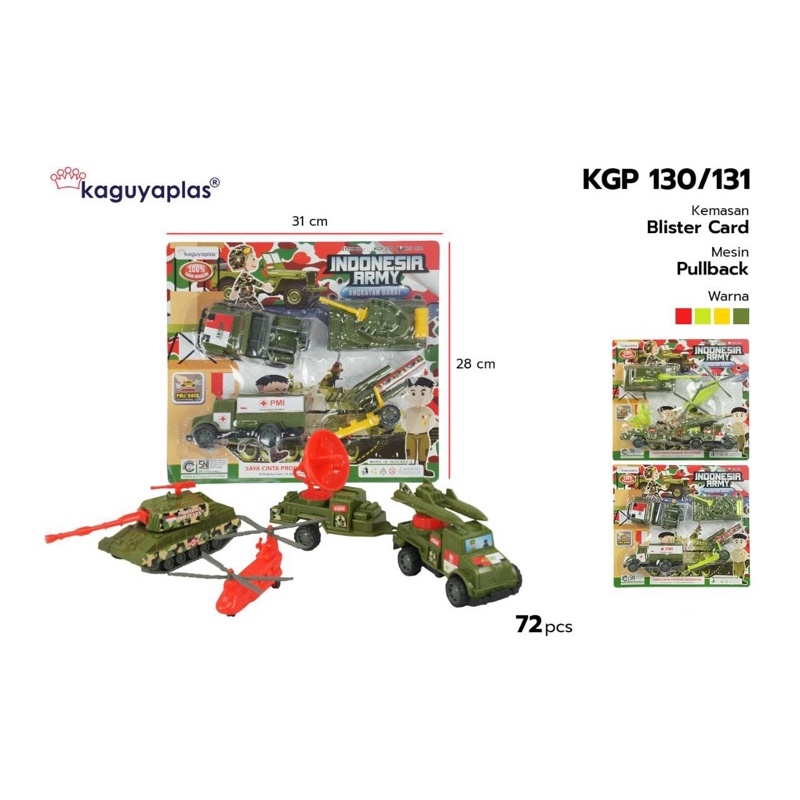 mainan kaguyaplas KGP 130/131 jayajayastore