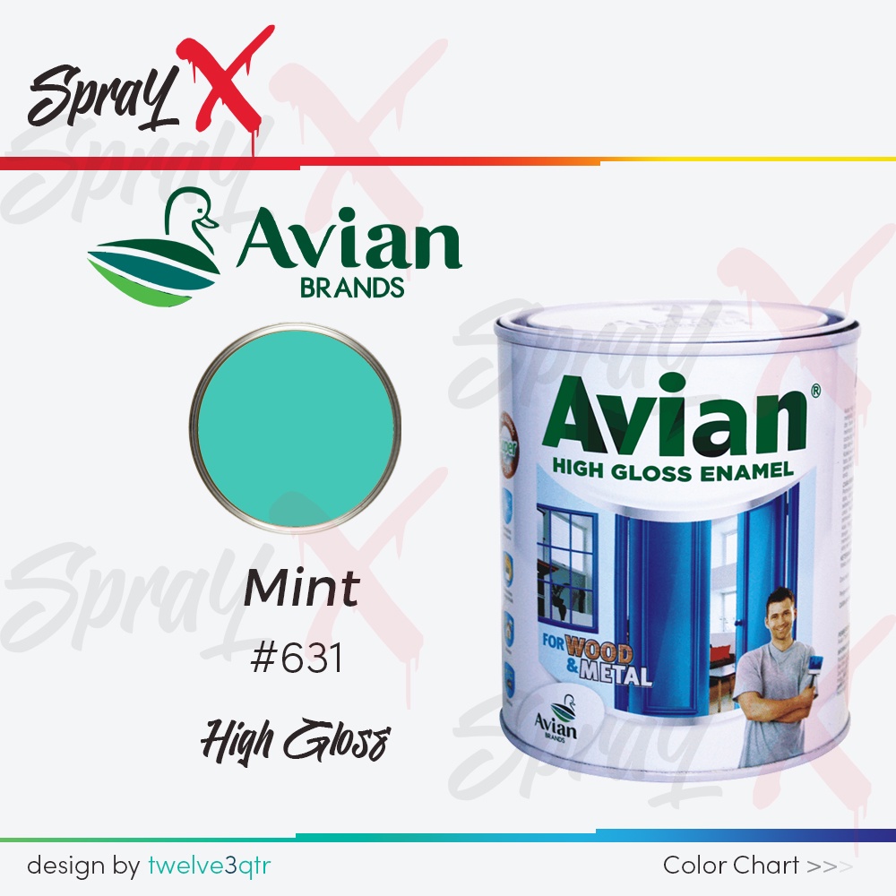 AVIAN CAT MINYAK MINT 631 / TEAL #631 0.9 LITER - CAT KAYU DAN BESI