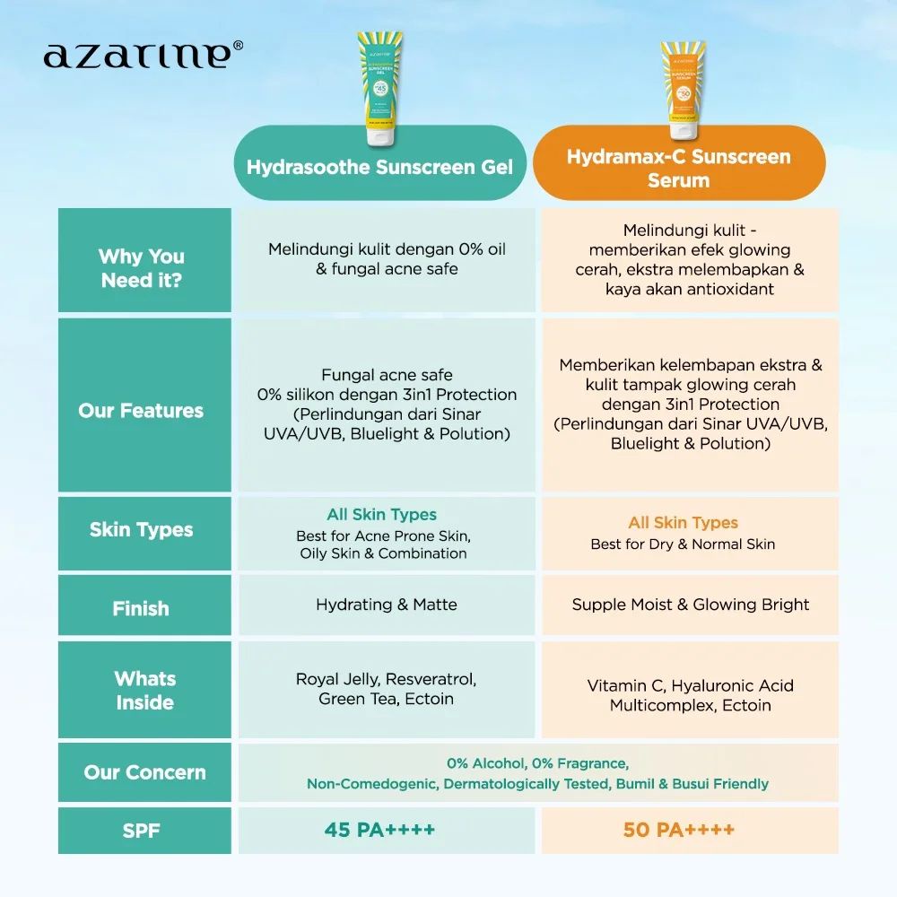 Azarine Hydrashoothe Sunscreen Gel SPF45 PA++++ 50ml /  sunshield / sunscreen mist/ tone up/ hydramax / cicamide barrier sunscreen