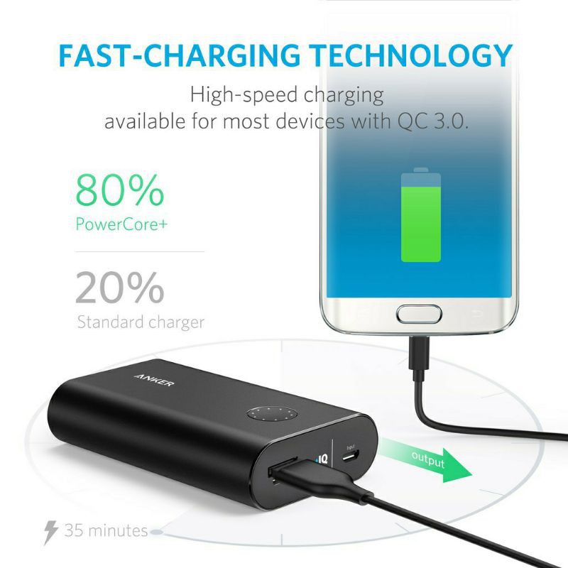 PowerBank Anker PowerCore+ 10050mAh Quick Charge 3.0 Black - A1311