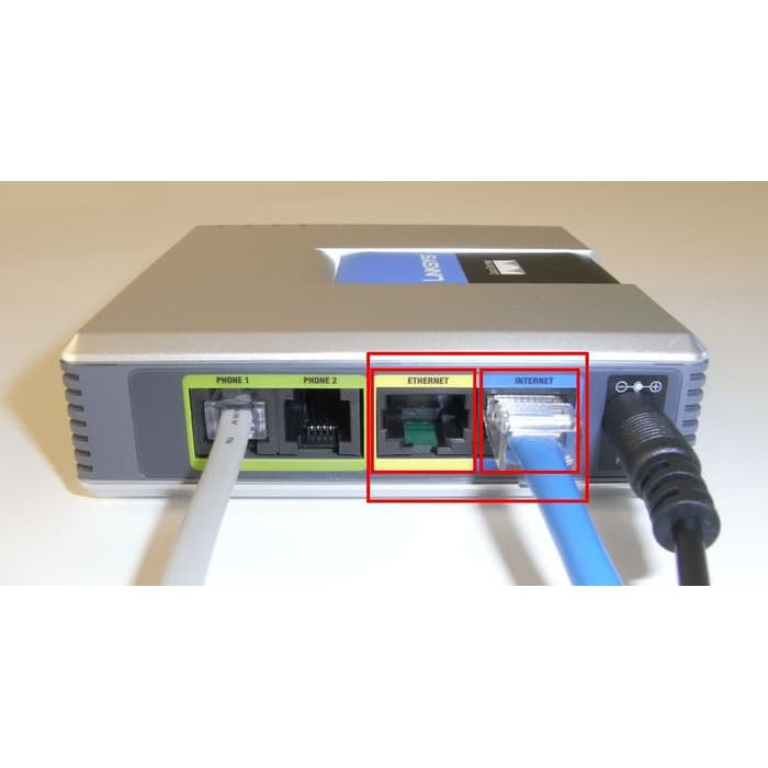 VOIP SIP ATA IP PHONE GATEWAY 2 FXS PORT LINKSYS SPA2102 UPGRADE PAP2T