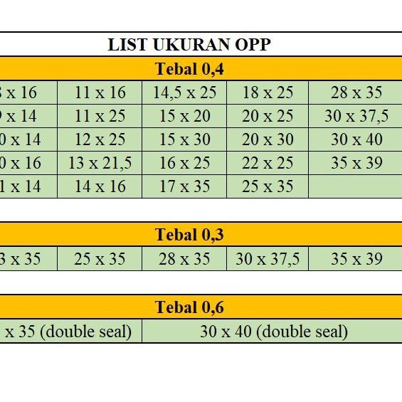 

❄TB Plastik Seal OPP 23 x 35 x 03 (100 lembar) / Plastik Packing Baju ✥ ★★★