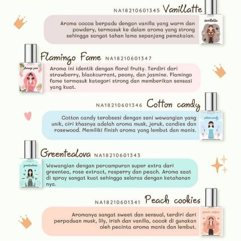 PARFUME GEAMOORE ADDICTED SERIES