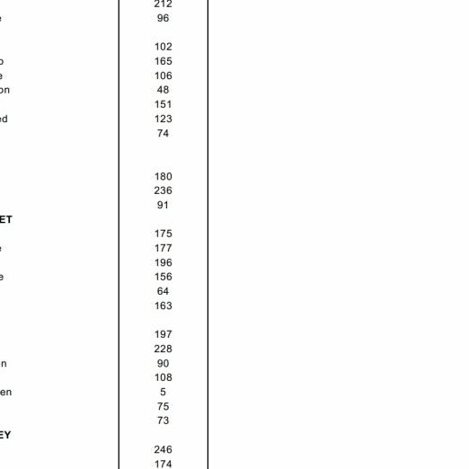 

➧ cat minyak talens 170 ml ada 33 warna - Orange ♪