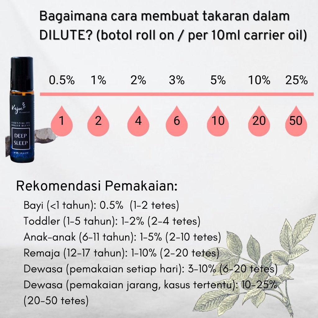 KAJOE BUGS AWAY Essential Oil Blend Diffuser Minyak Esensial Atsiri Aromaterapi Aromatheraphy