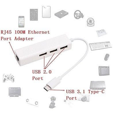 Type C 3.1 To USB HUB 3 Port and Lan/Ethernet Adapter