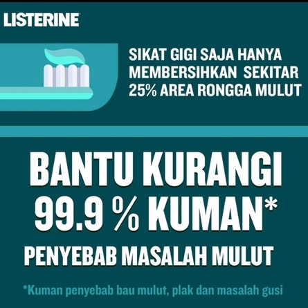 LISTERINE ZERO Mouthwash / Obat Kumur Antiseptik 250mL