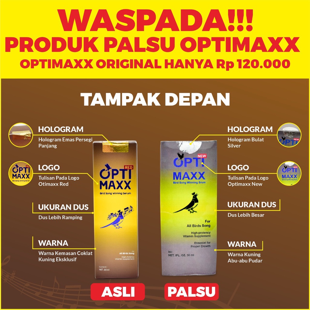 Vitamin Burung Optimaxx - Serum Gacor Suplemen Penggacor Suara Lovebird Murai Batu - Kicau Mania