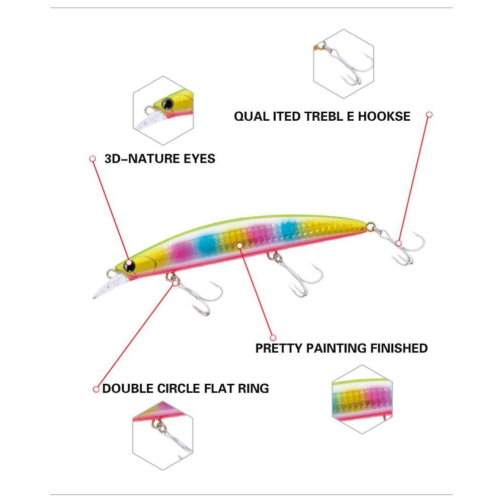 Top FloatingMinnow Baits Baits Bermanfaat Crankbaits Tackle 130mm/23g Umpan Casting Panjang