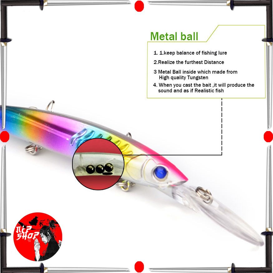 Kail Pancing Model Ikan