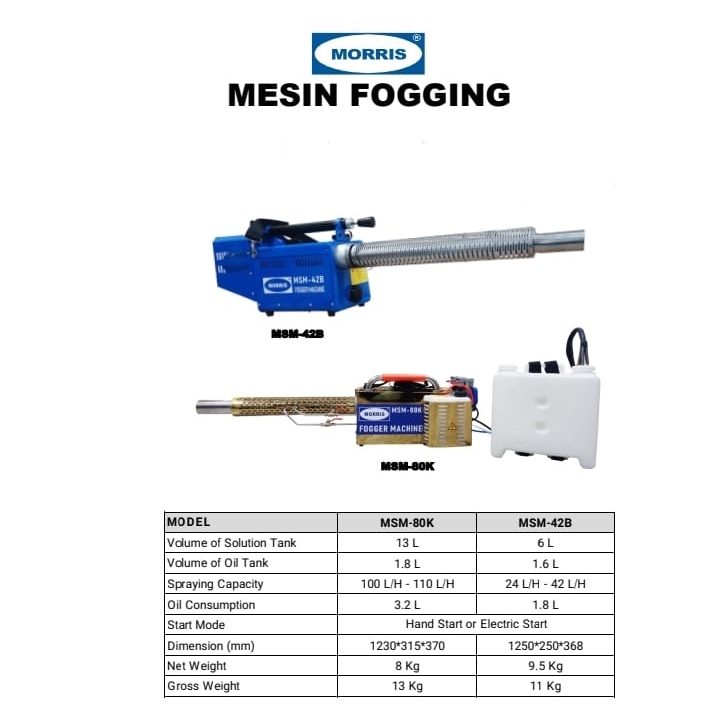 Mesin Fogging MORRIS MSM80K - Alat Semprot Nyamuk Fogger-Foging Asap MSM 80K