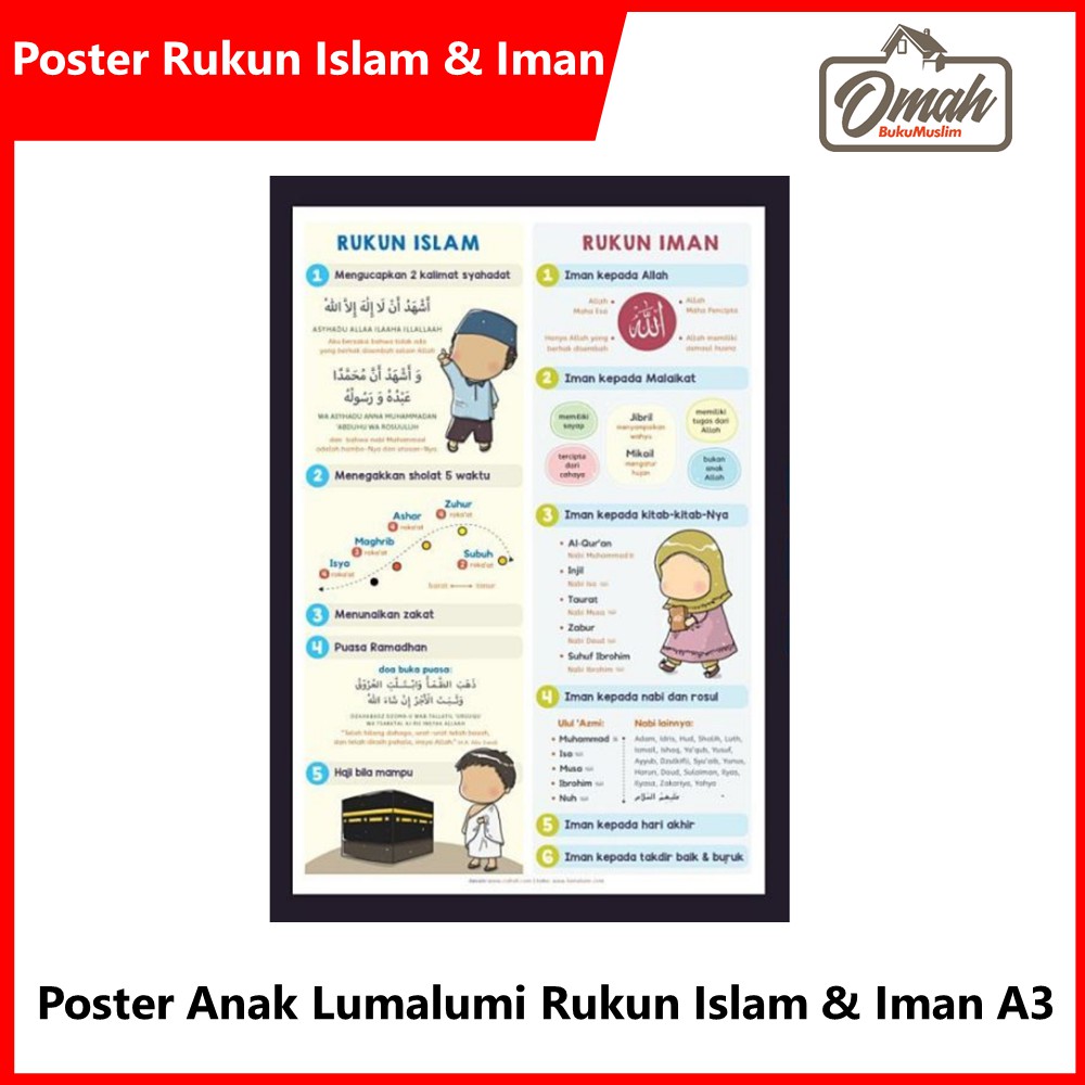 Poster Edukasi Anak TK lumalumi Rukun Iman dan Rukun Islam