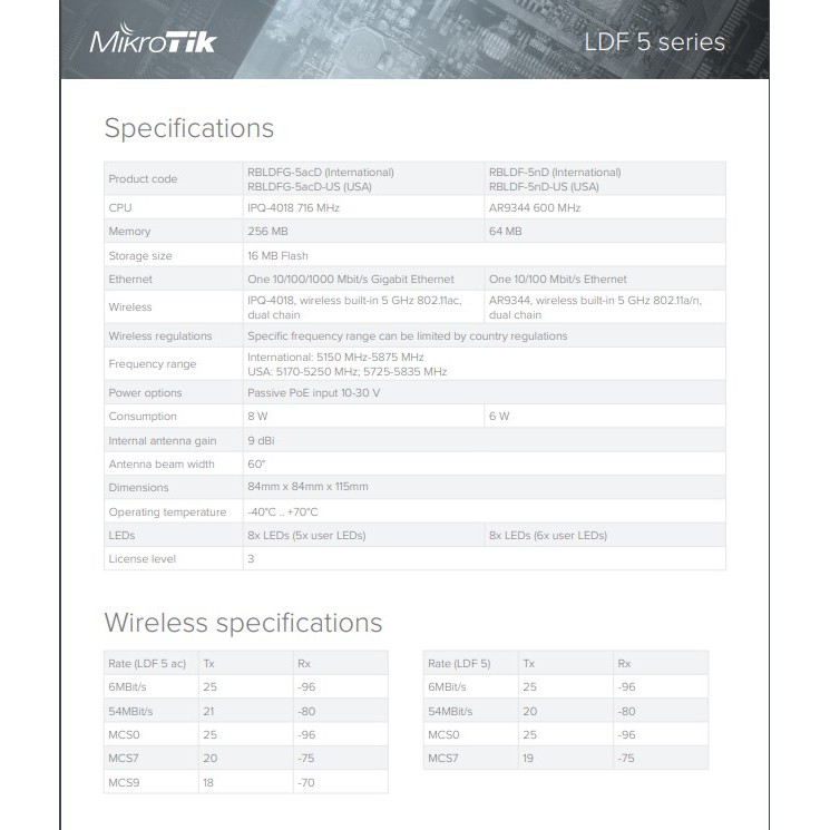 MikroTik LDF 5 ac RBLDFG-5acD