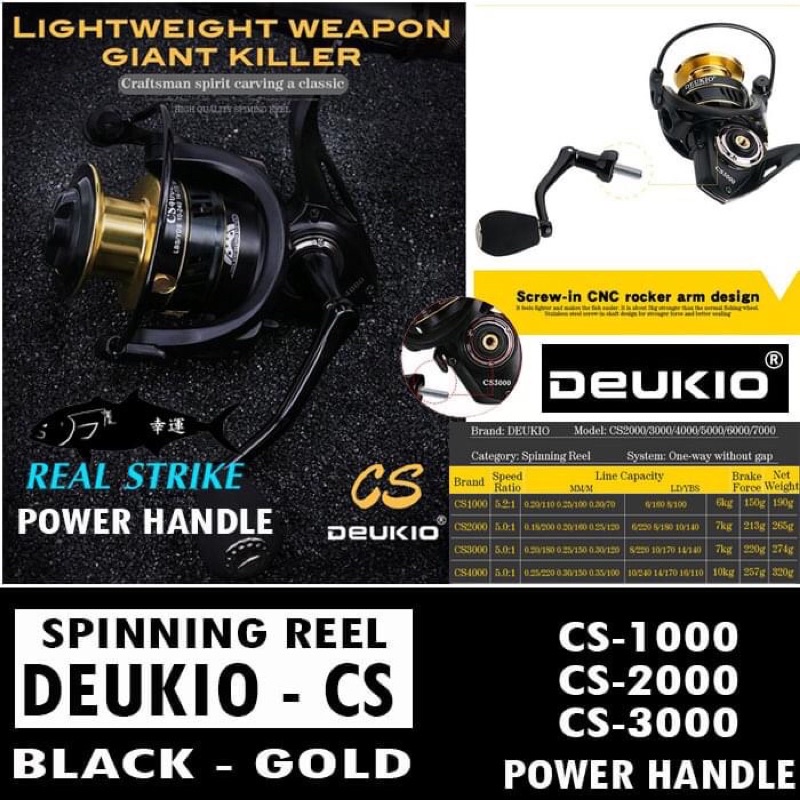 REEL SPINNING DEUKIO - CS series